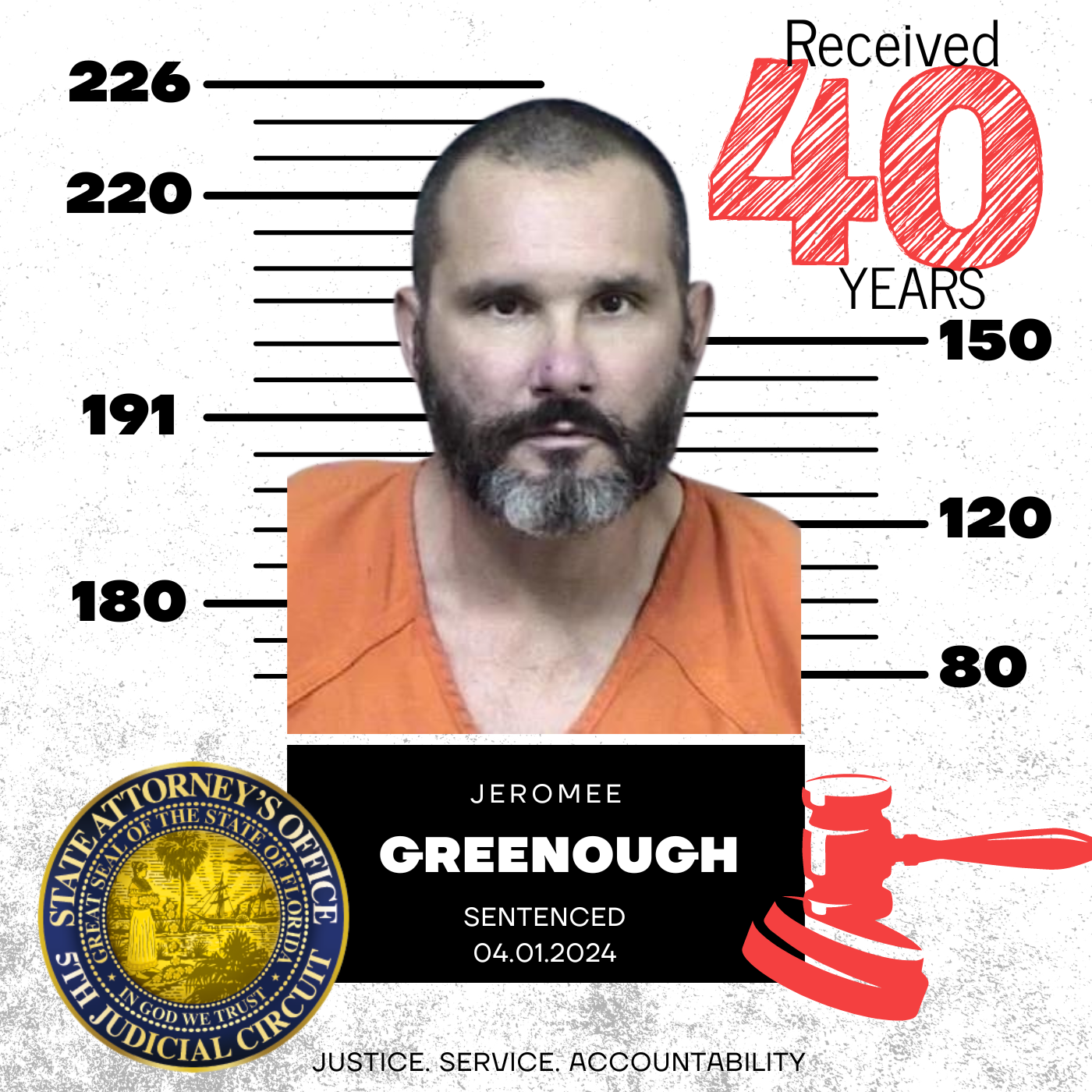 SERIAL BANK ROBBER SENTENCED TO 40 YEARS FOR 2022 ROBBERY - Office